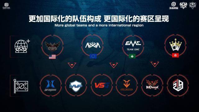 种联赛特点