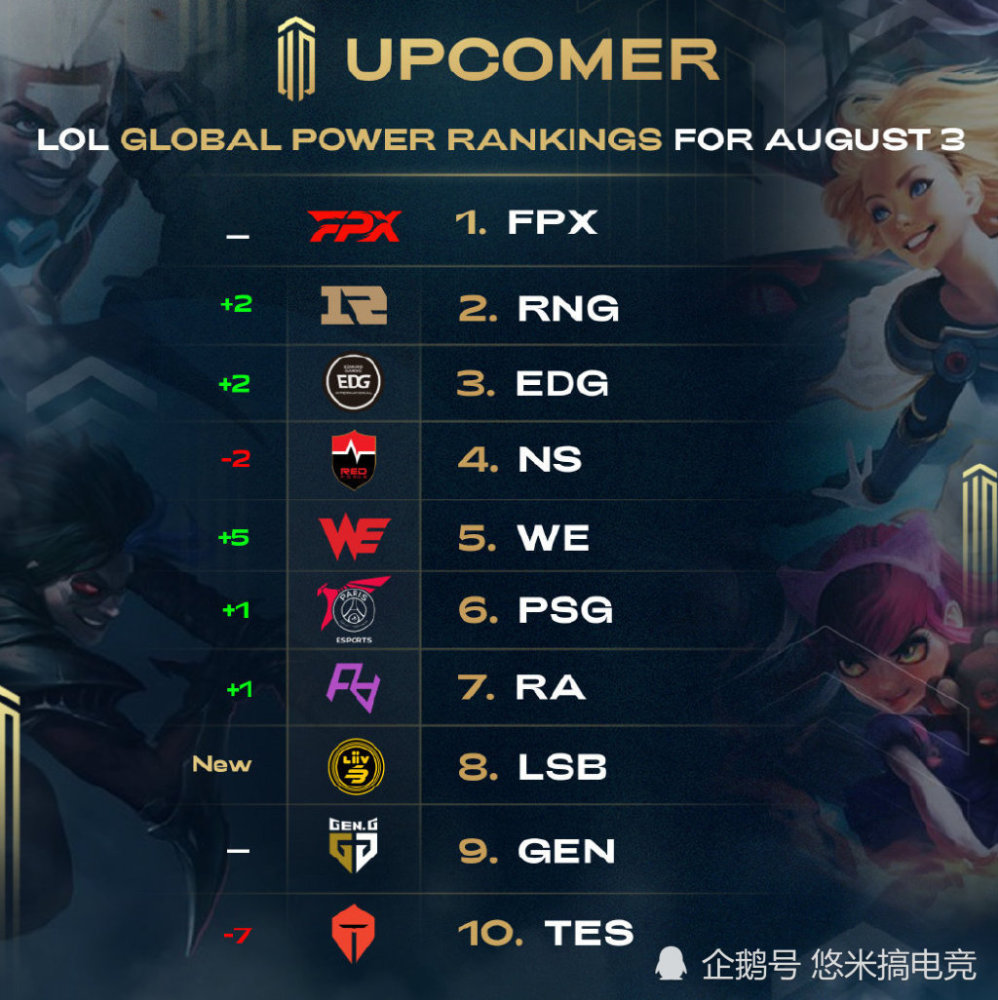 为之振奋 为之振奋