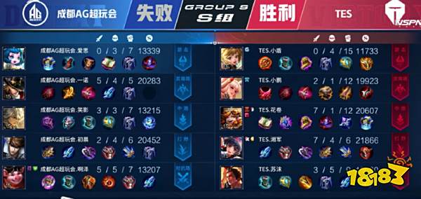 球和视野为 球和视野为