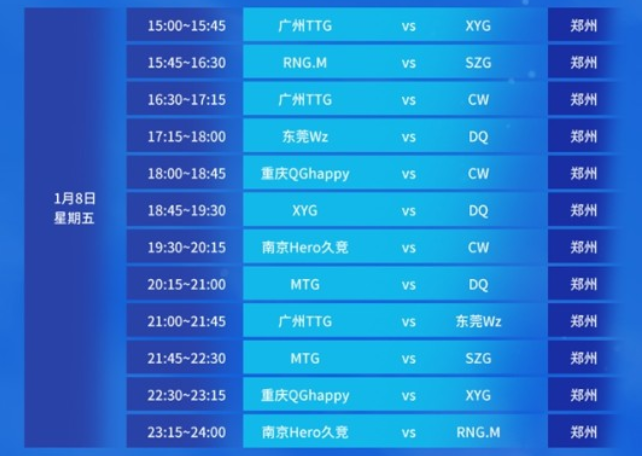 预选赛全胜 预选赛全胜