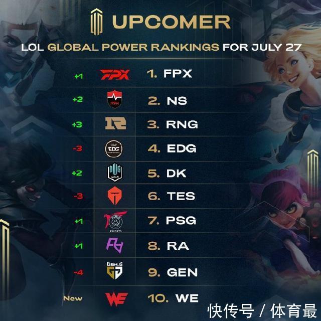 是后防的秩 是后防的秩